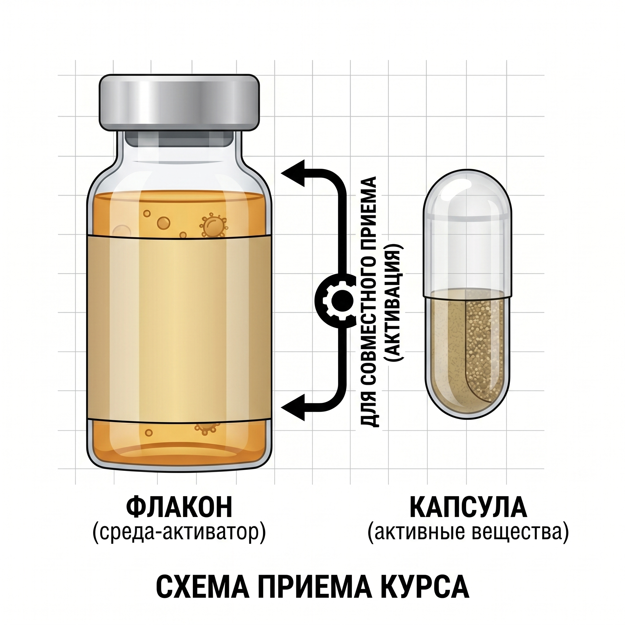 Схема приема Мувиталь